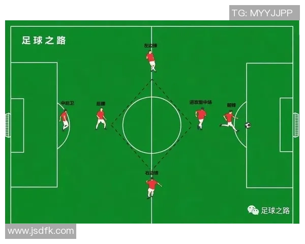 足球倒三角战术解析与应用探讨提升球队整体实力的关键策略